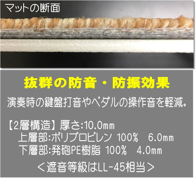【防音・防振・防キズ】スリーポイントマット